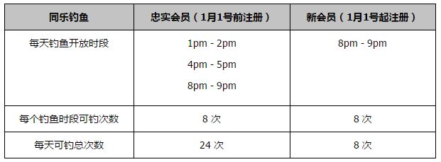 父子俩哭了半天，好不容易缓和了一下情绪，吴鑫捂着自己的断手，愤恨不已的说：爸，我就不明白了，叶辰那个废物，不过是一个小家族的上门女婿而已，怎么就有这么强的实力，张子洲他们五个也不是他的对手。